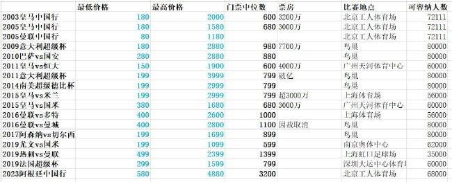 欧美在线视屏